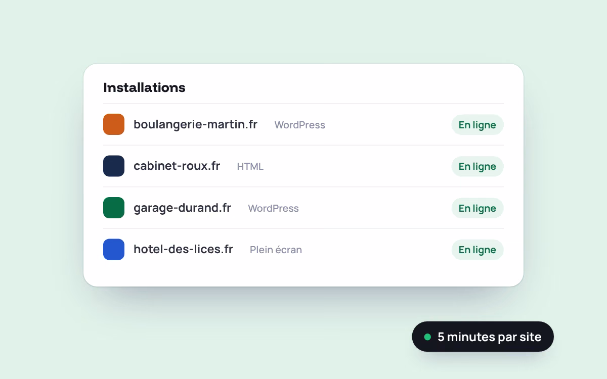 La liste des sites clients installés, chacun en ligne